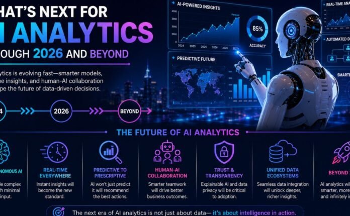 Whats-Next-for-AI-Analytics-Through-2026-and-Beyond