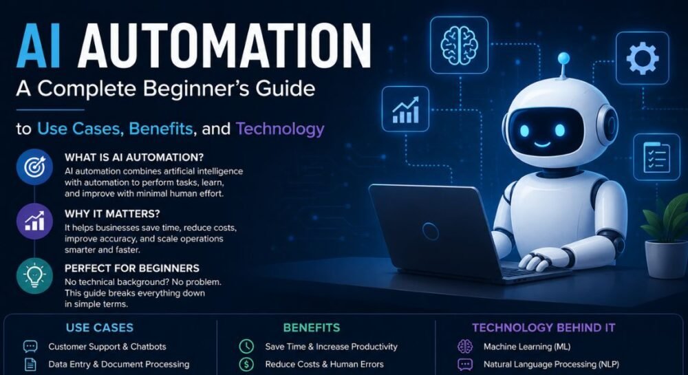 AI-Automation-A-Complete-Beginners-Guide-to-Use-Cases-Benefits-and-Technology