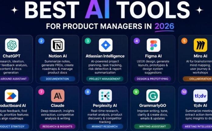 Best AI Tools for Product Managers in 2026