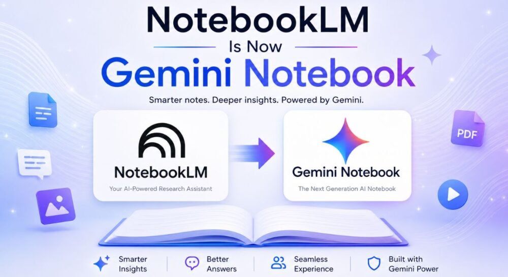 NotebookLM Is Now Gemini Notebook