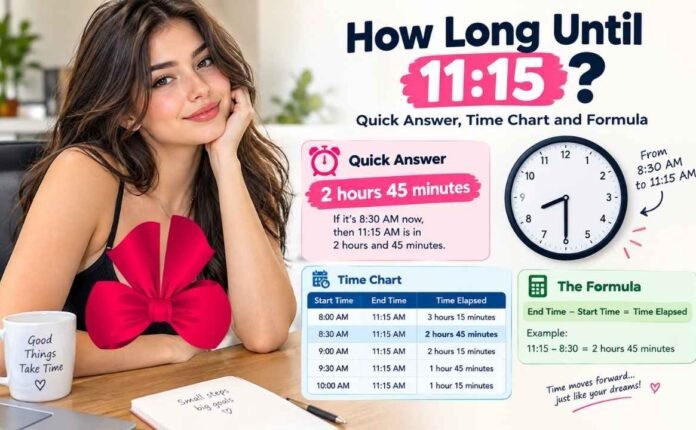 How Long Until 1115