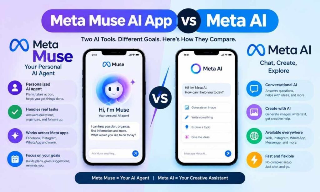 Meta Muse AI App vs Meta AI